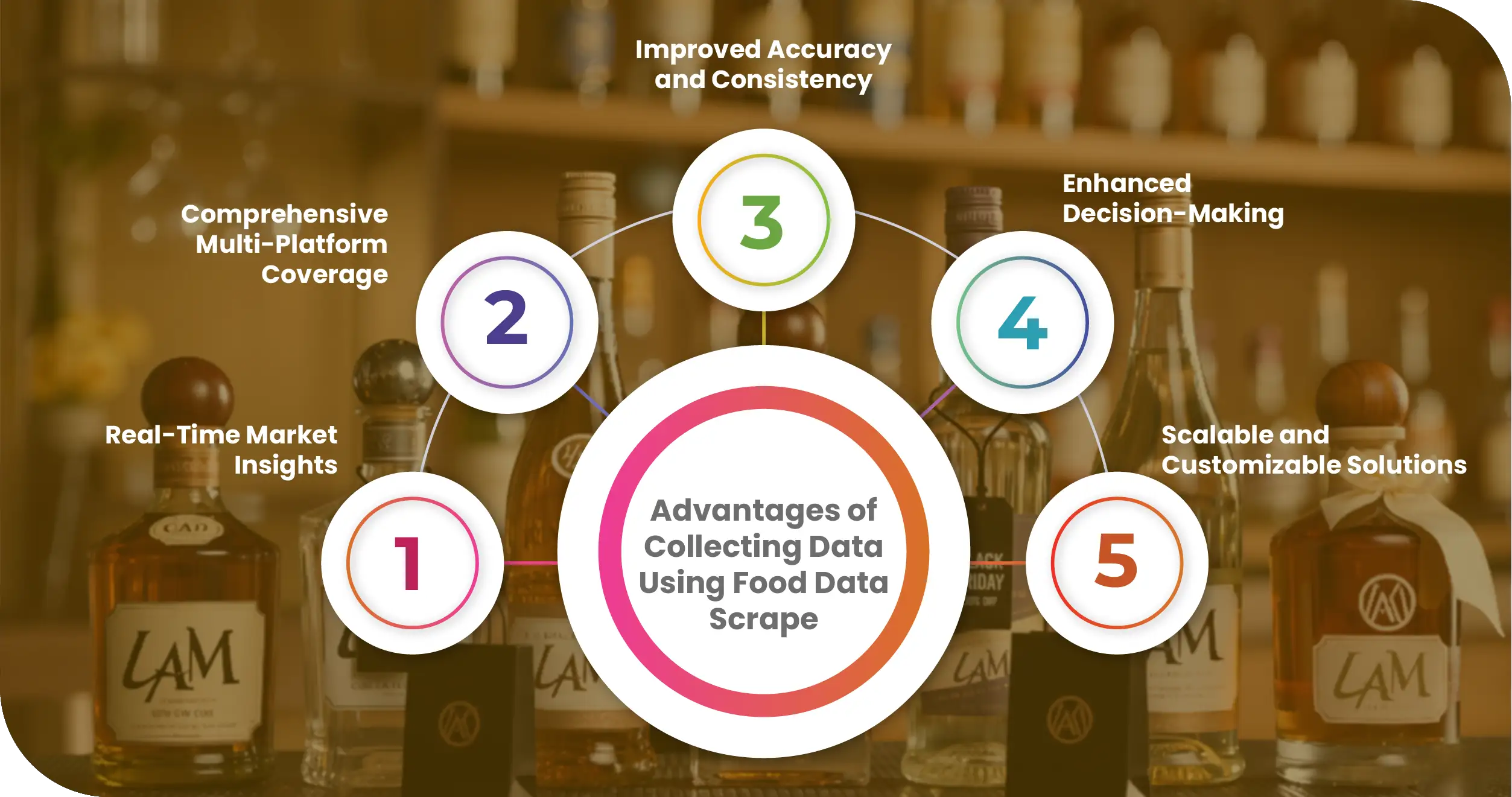 Black Friday Liquor Advantages